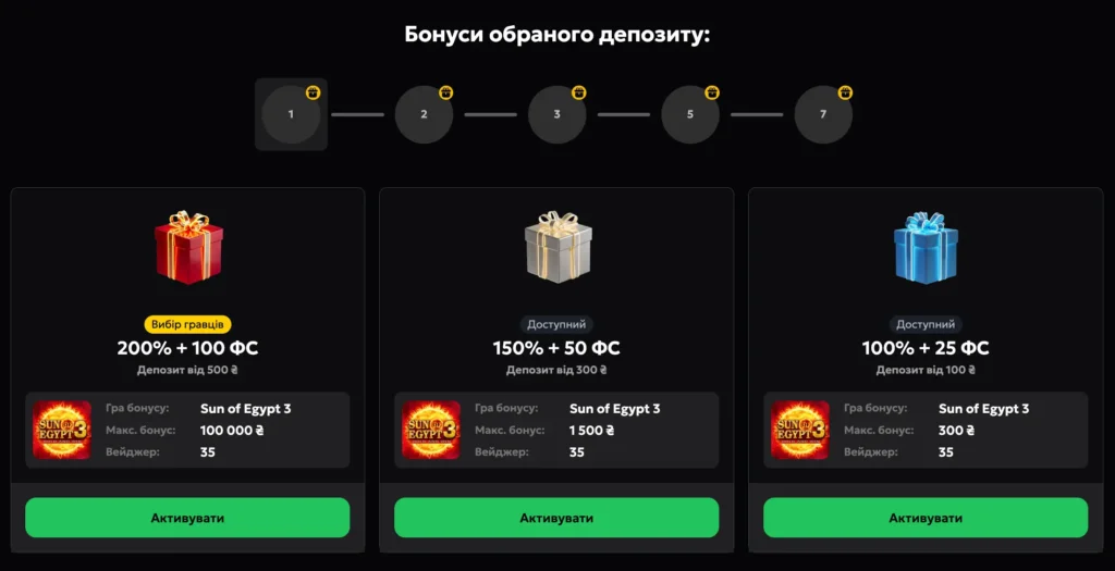 Вітальний бонус для нових гостей